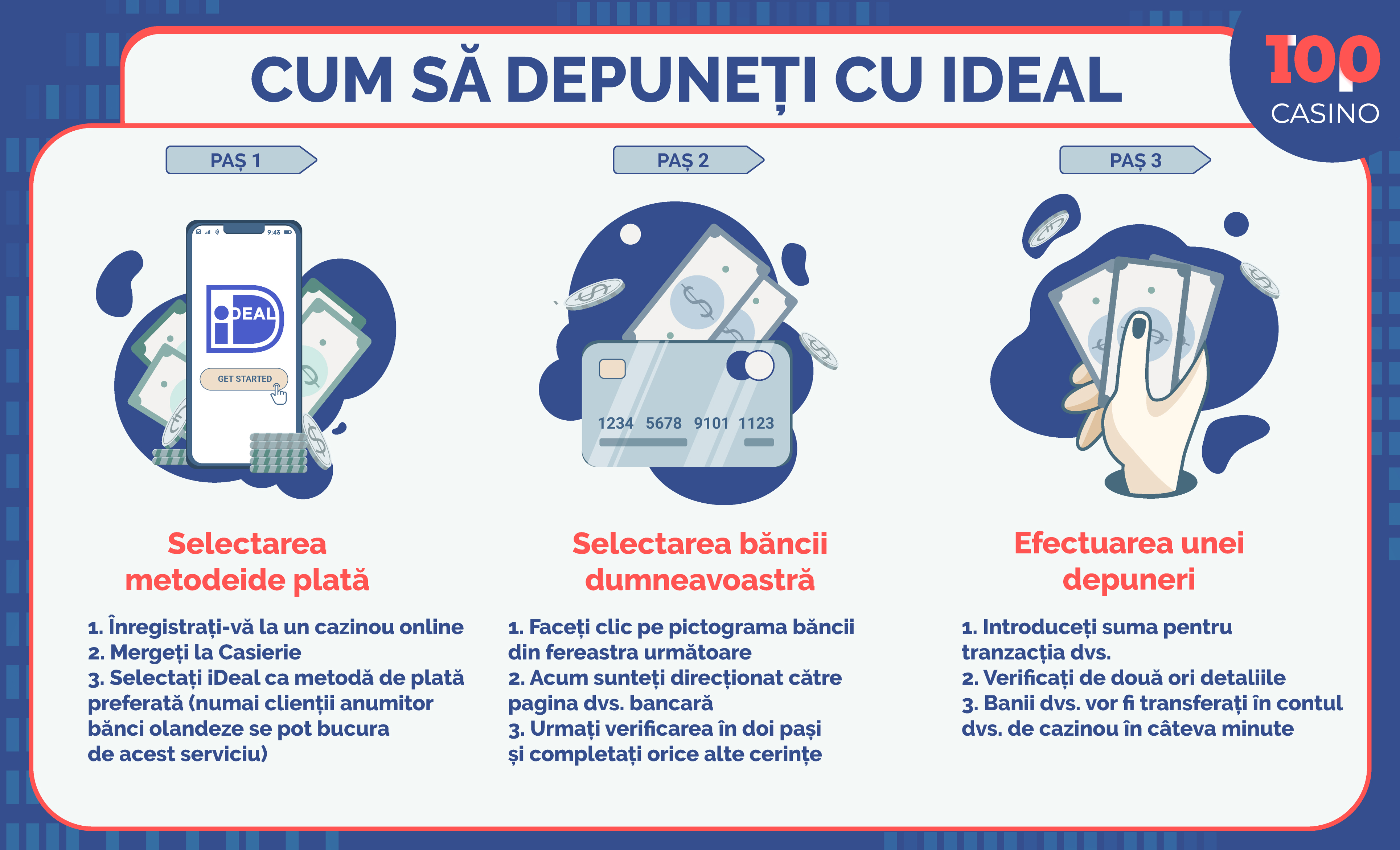 Ideal-în-cazinou-infografică