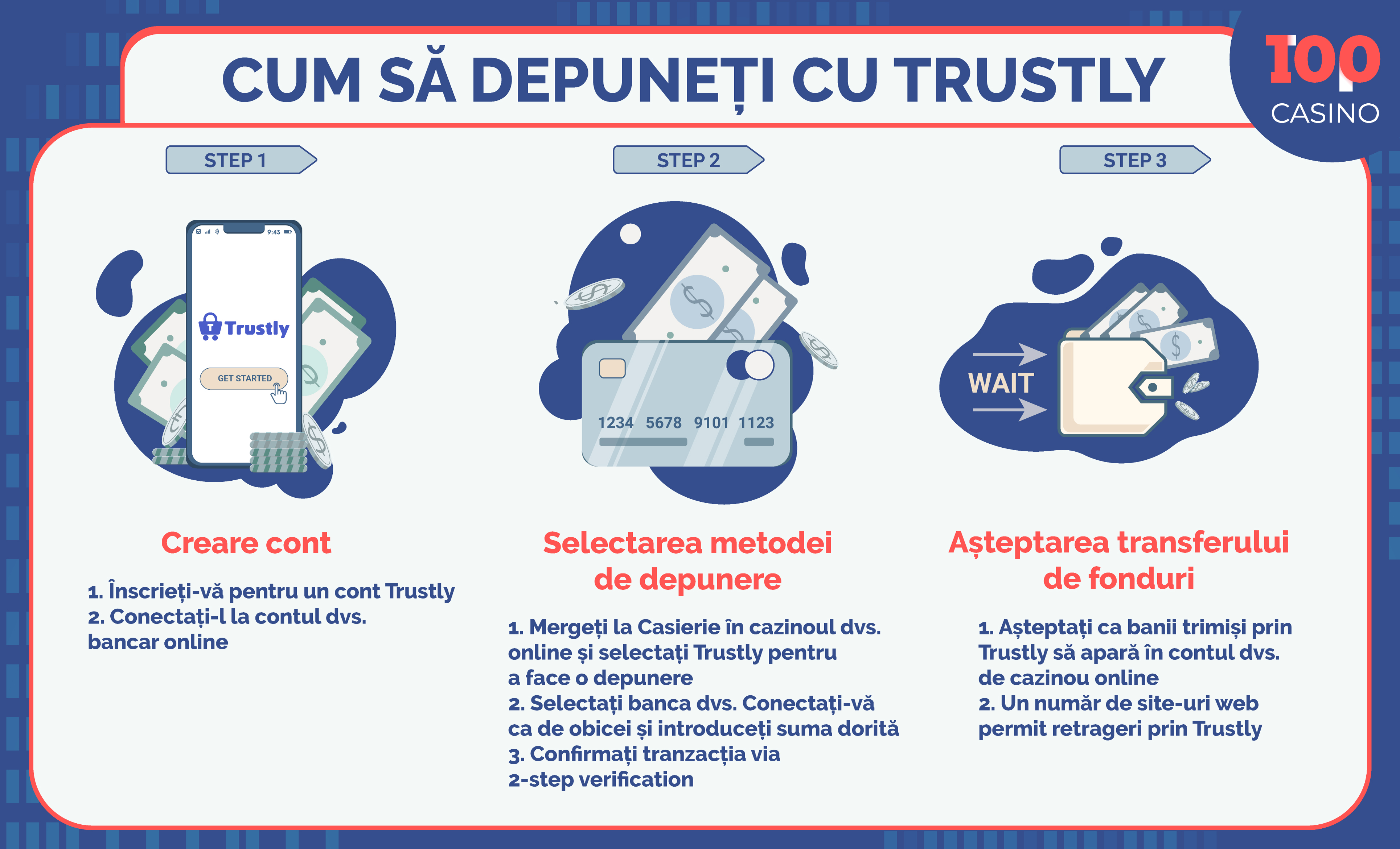 Trustly-în-cazinou-infografică