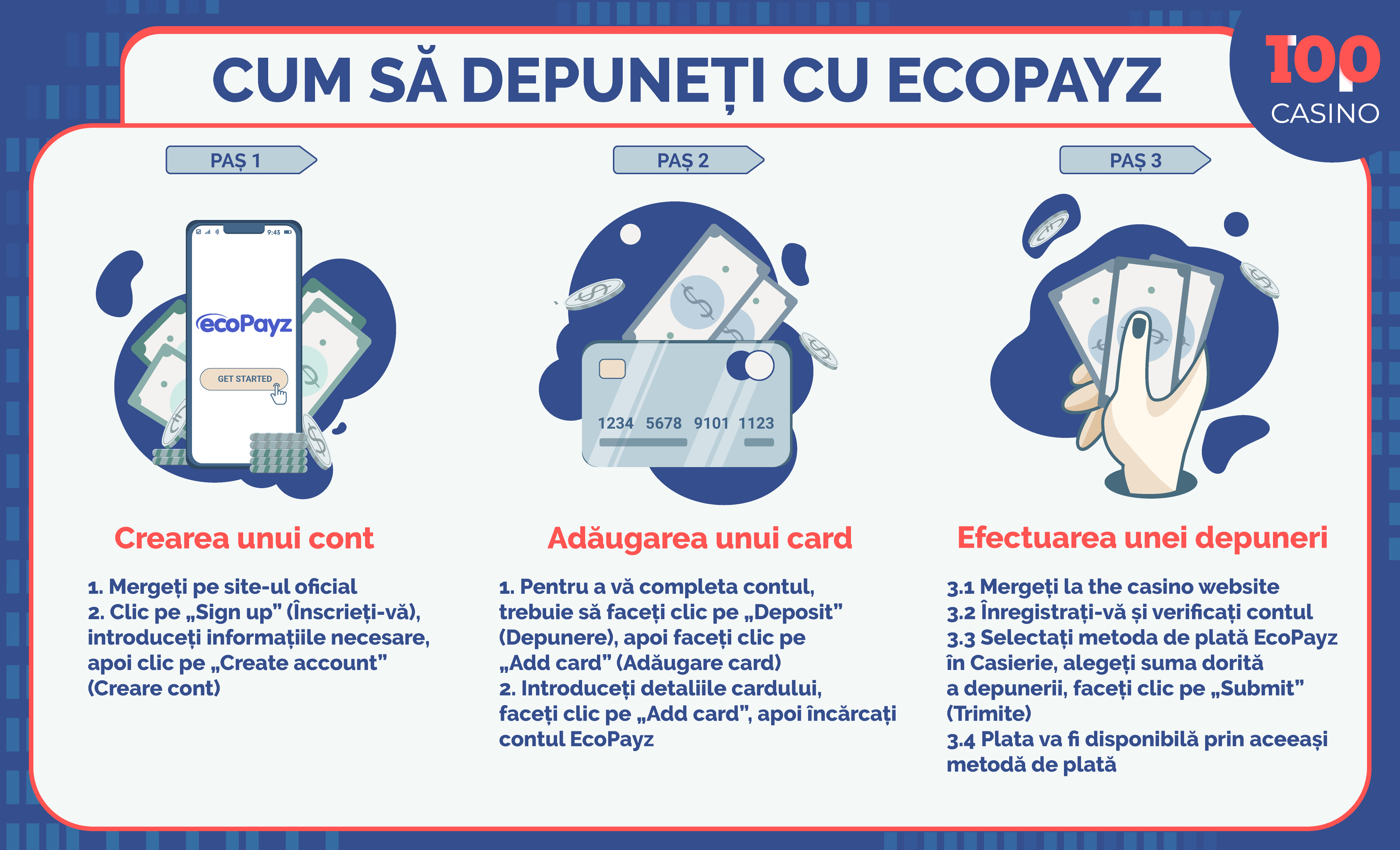 EcoPayz pentru infografica cazinoului