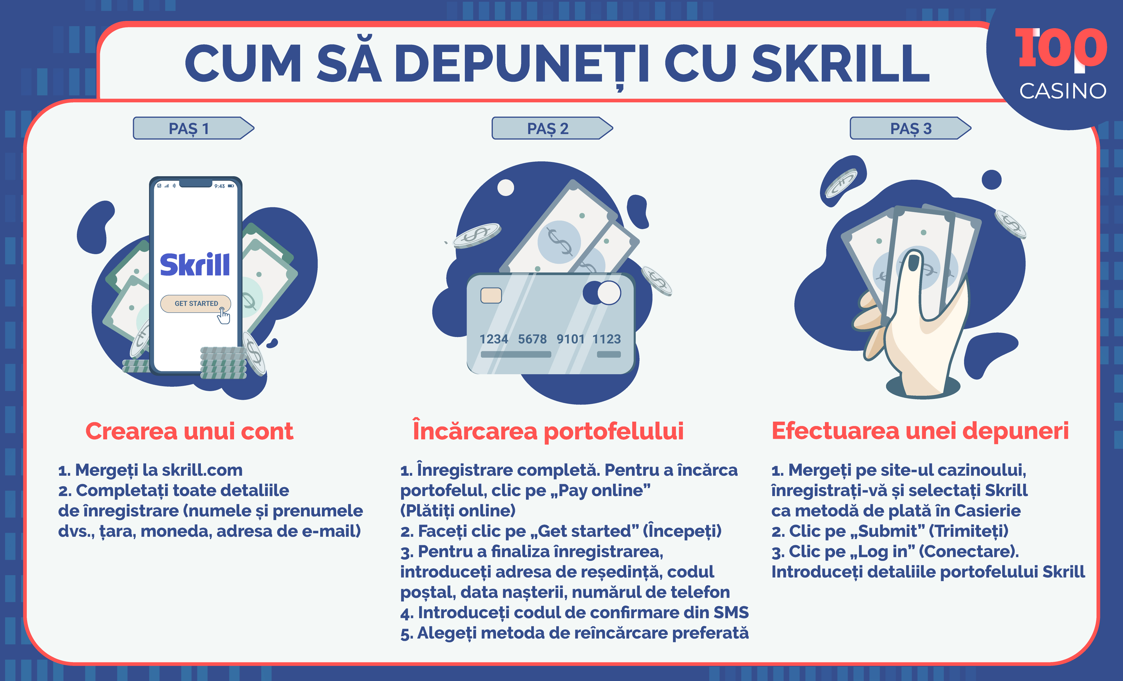 skrill-în-cazinou-infografică