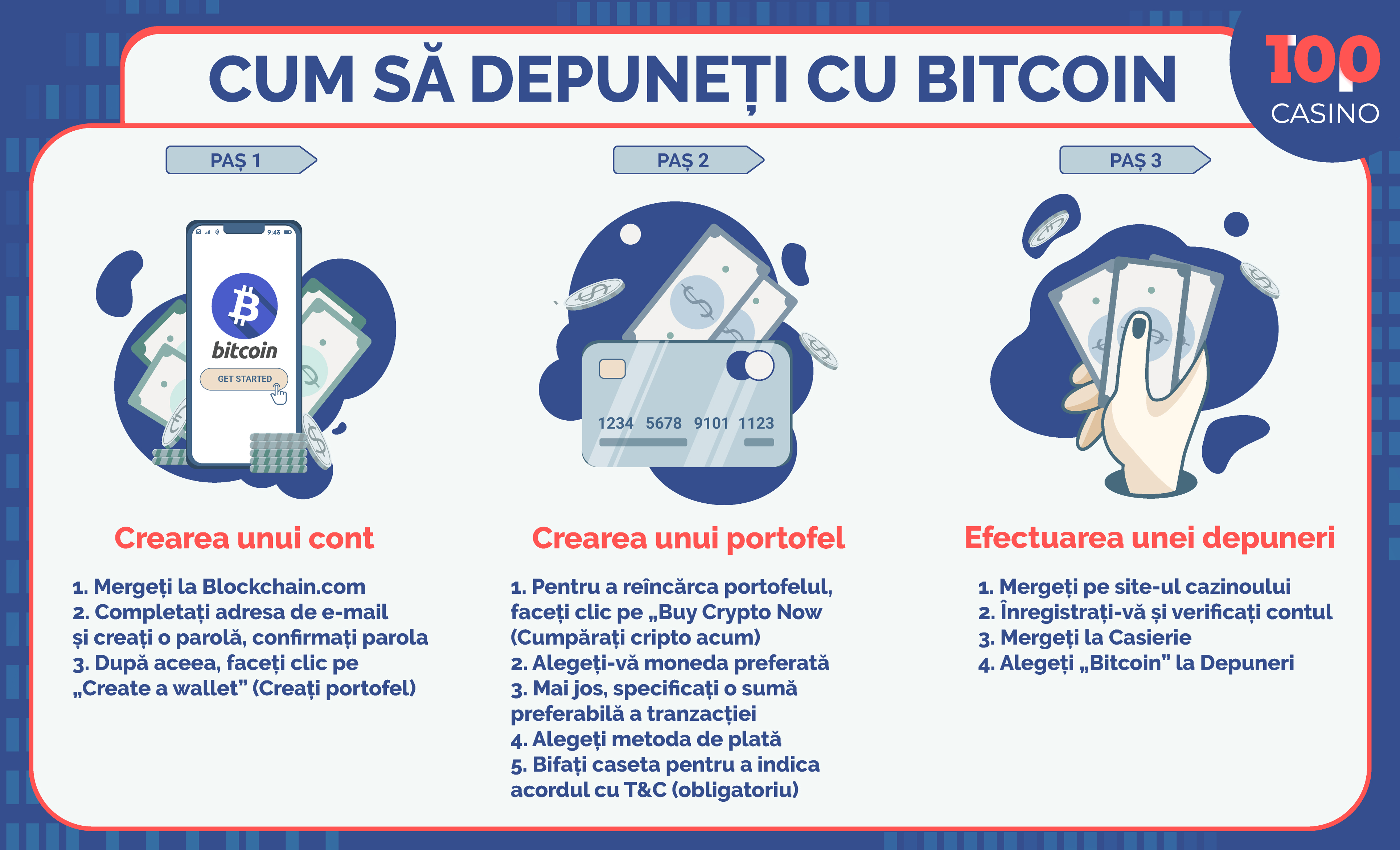 Bitcoin-în-cazinou-infografică
